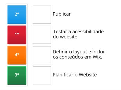 Ordena por ordem crescente as fases de criação de um WebSite em wix