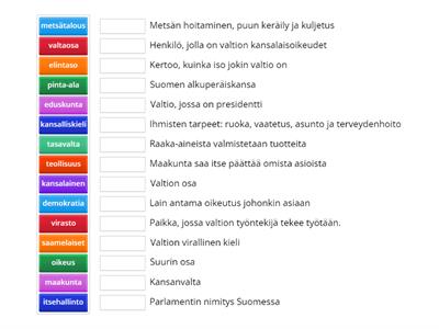 Sansato. Suomi nykyään