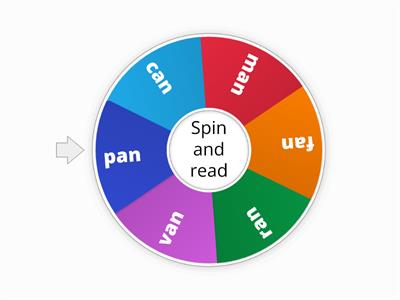 An word family spinning wheel