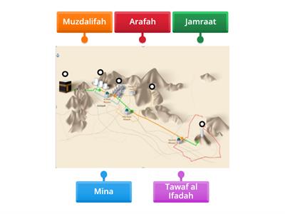 Hajj Map Activity