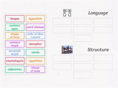 Language and structure