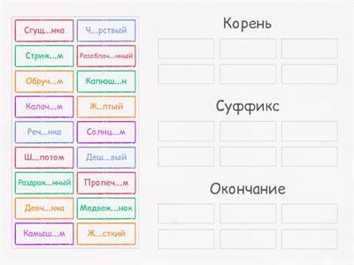 О/ё после шипящих и ц. Морфемный разбор.