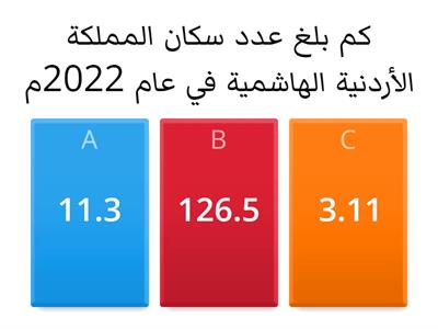 التوزع السكاني في الأردن 