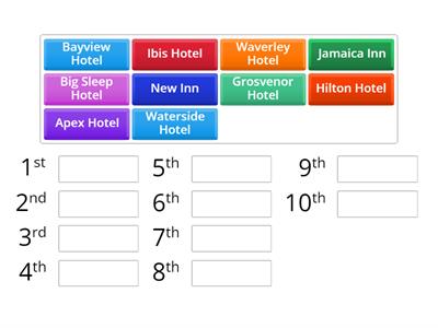 ESOL E3 Alphabetical Order 6 Hotels