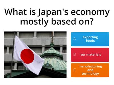 Japan Economy & Culture