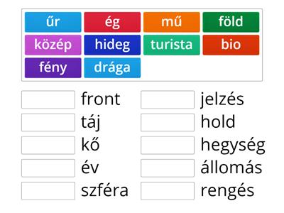 mots composés / összetett szavak (géographie / földrajz)