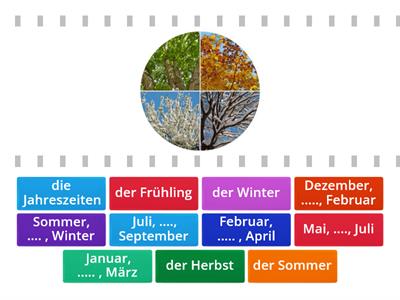 Jahreszeiten und Monate