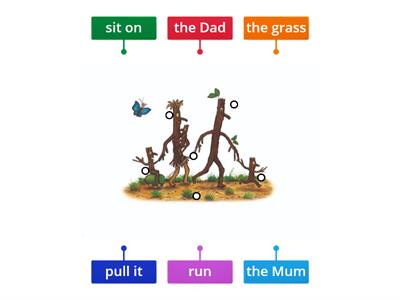 Stickman labelling activity