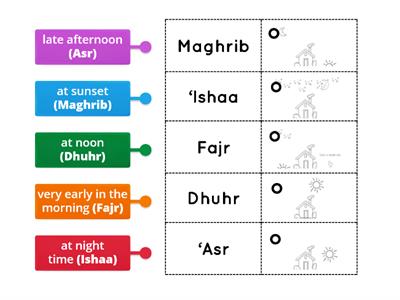Salah and their timings