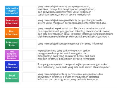 informatika kelas 7 PENCOCOKAN