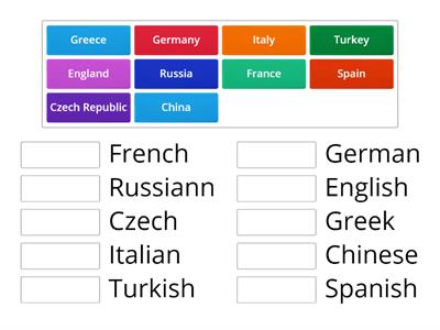 Countries and nationalities