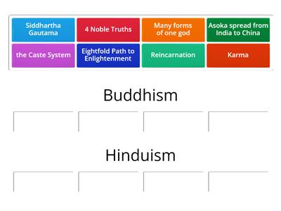 Buddhism & Hinduism 