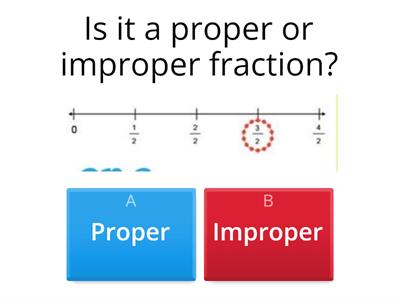 Proper or Improper Fraction 