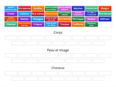 Vocabulaire - Le corps et le physique