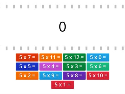 Multiplication - 5X