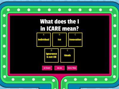 ICARE