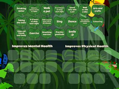 Mental Health and Physical Health