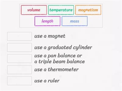 Measuring Matter #1