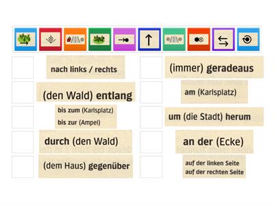 Wegbeschreibung - Präpositionen