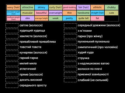 appearance (for Ukrainian learners)