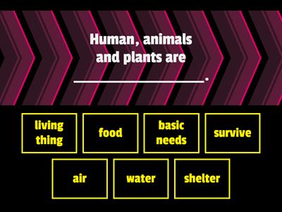 Basic needs of Living Things