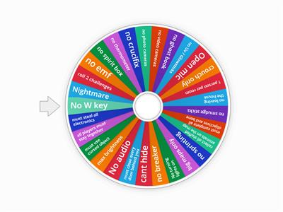 Cyn1des Phasmophobia challenge wheel