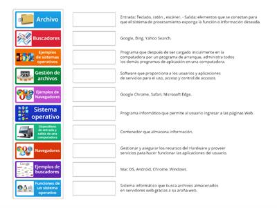 Wordwall - Recursos Didácticos