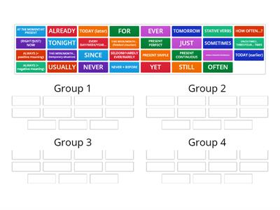 PRESENT TENSES KEYWORDS