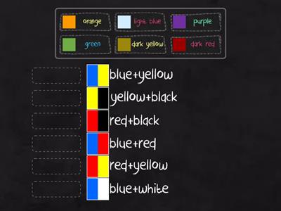 Mixing colors