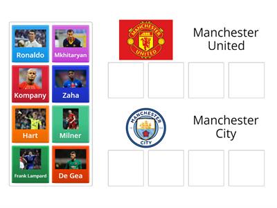 Manchester City Or Manchester United Players