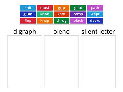 silent letter kn,gn sorting red 