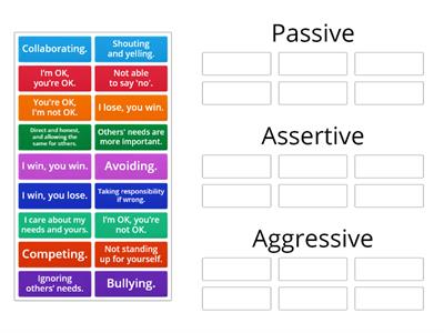Assertivness B3-B4 M2 W1 Assertive Traits