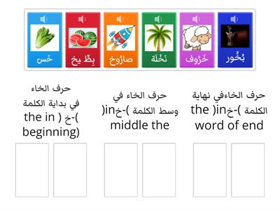  صنف الكلمات حسب مواقع حرف الخاء--(خ)Classify words by the place of the letter