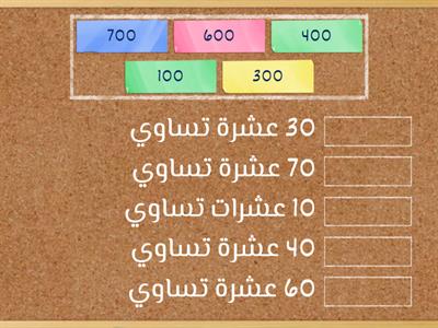 المئات للصف الثاني