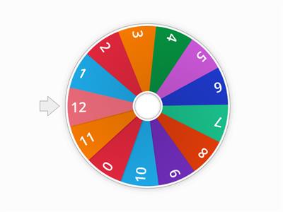 Numbers 0-12 on spinner