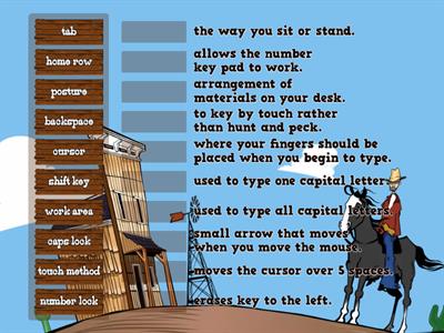 Keyboarding Terms