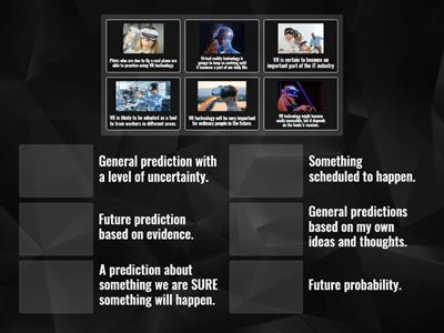 Future probability (B2)