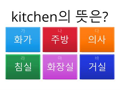 2. I'm in the kitchen(김민찬)