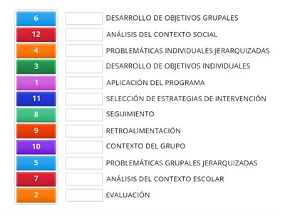 ESTRUCTURA DEL PROGRAMA DE INTERVENCIÓN EDUCATIVA