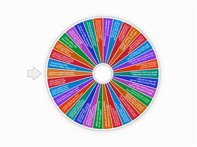 Cambridge Preliminary B1 - Speaking Part 1 34 questions the wheel 