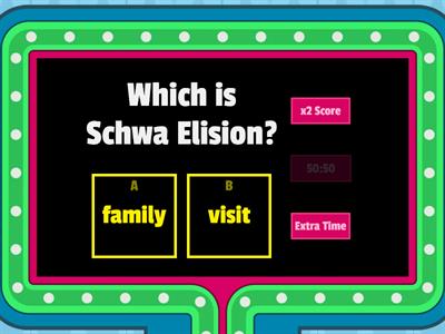 Which is Schwa Elision?