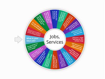 Jobs, Services