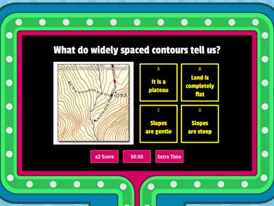 Contour lines revision