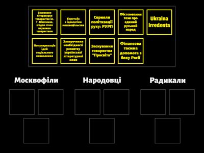 Суспільний рух друга половина 19. Захід