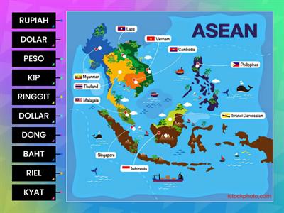 MATA WANG NEGARA ASEAN