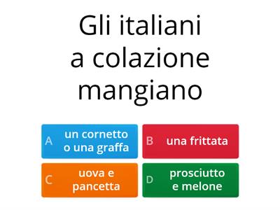 Quiz i simboli italiani/1