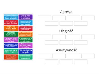 Agresja  uległość asertywność 