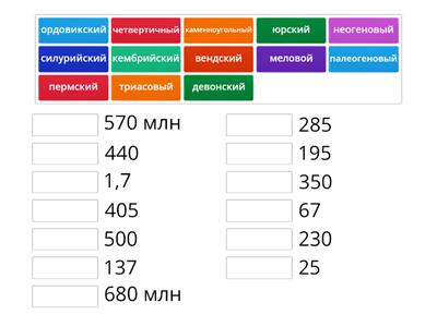 география, периоды