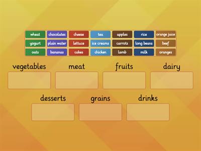 English Year 3 Food, Please