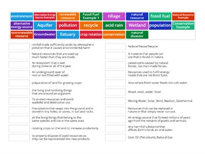 Unit 3: Human Interactions with Earth Vocabulary